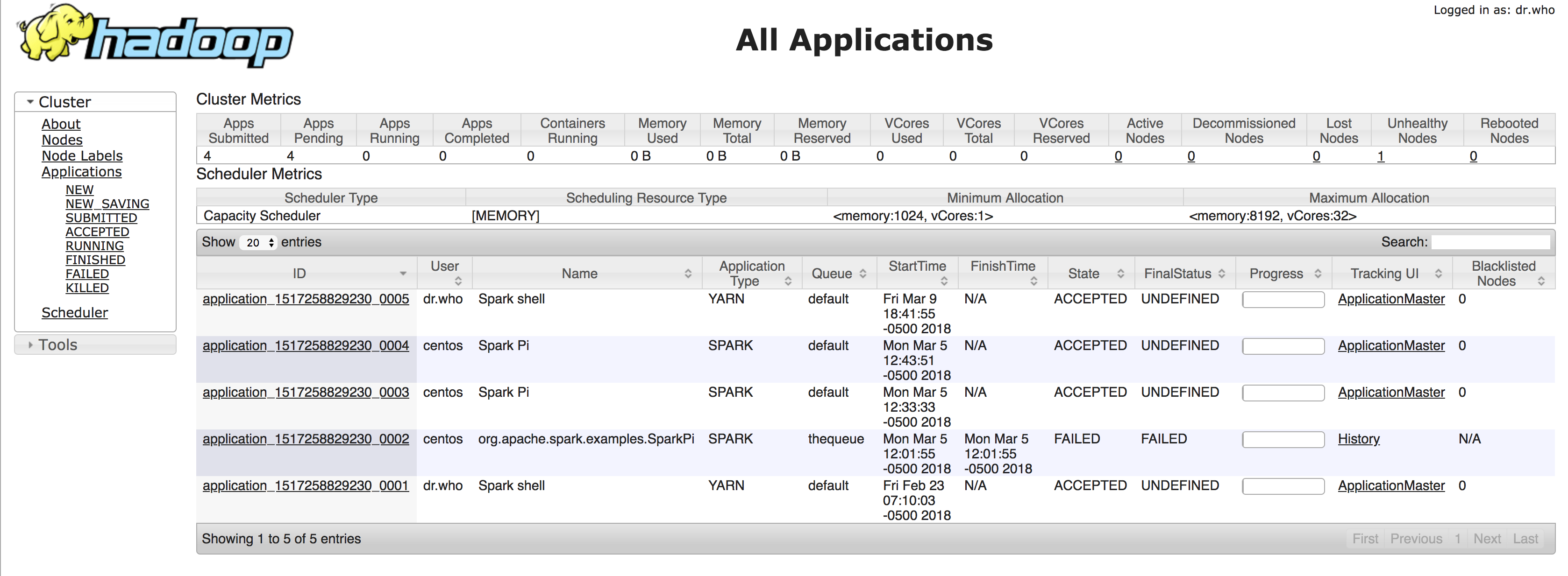 sample_resource_manager
